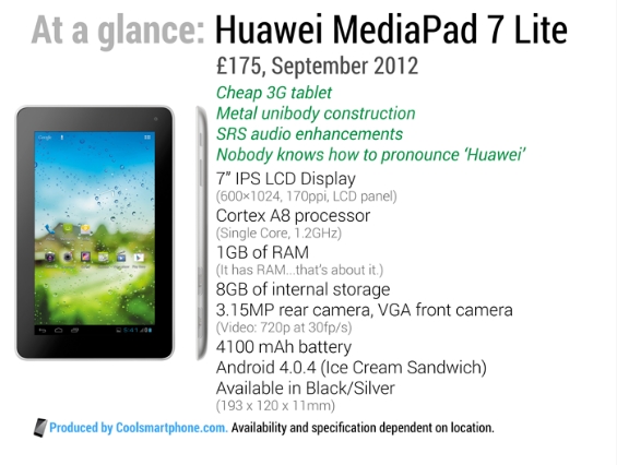 Huawei MediaPad 7 Lite Review - Coolsmartphone