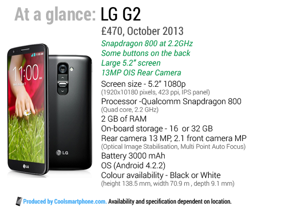 Hands on with the LG G2 at the UK launch party