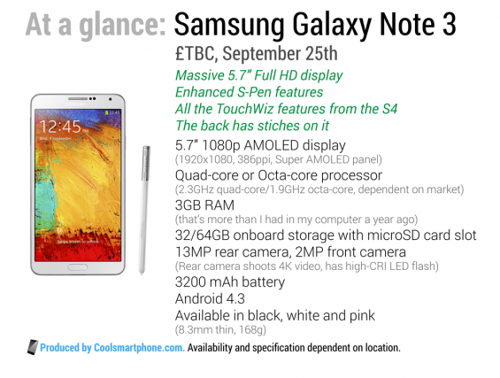 Samsung announce the Galaxy Note 3