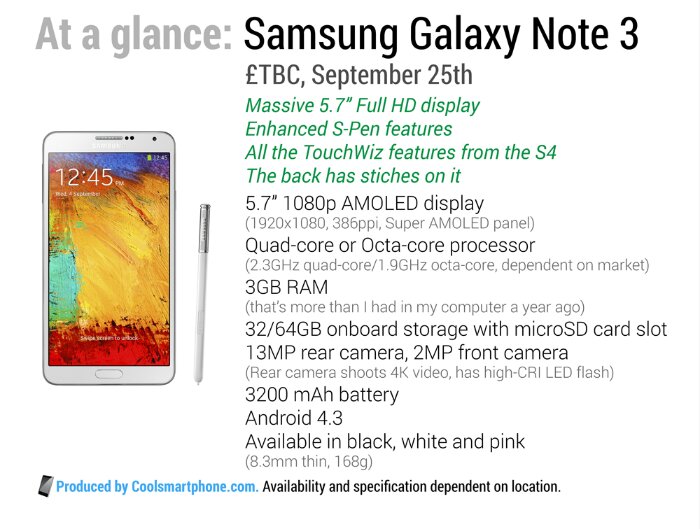 Introducing the Samsung Galaxy Note 3 [video]