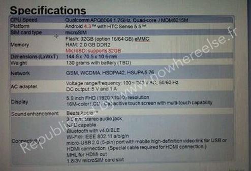 Yet more HTC One Max specs for your collection