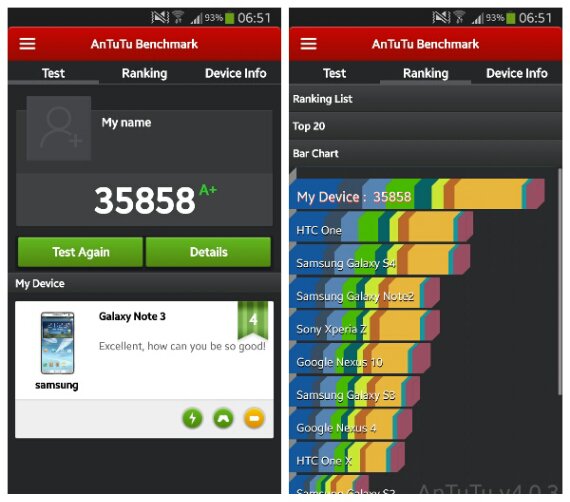 Redmi Note 4 Antutu Benchmark