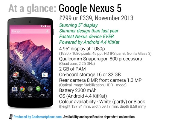 nexus 5 white front