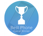 Coolsmartphone Awards 2013