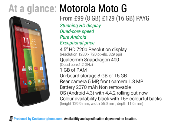 motorola moto g specs