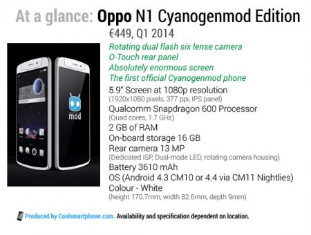 Oppo N1 Mini to bring swivelling to a smaller package