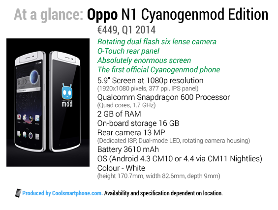 Oppo N1 CyanogenMod Edition   Review