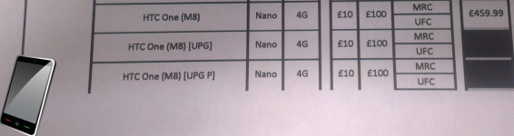 EXCLUSIVE: HTC M8 PAYG pricing on Three