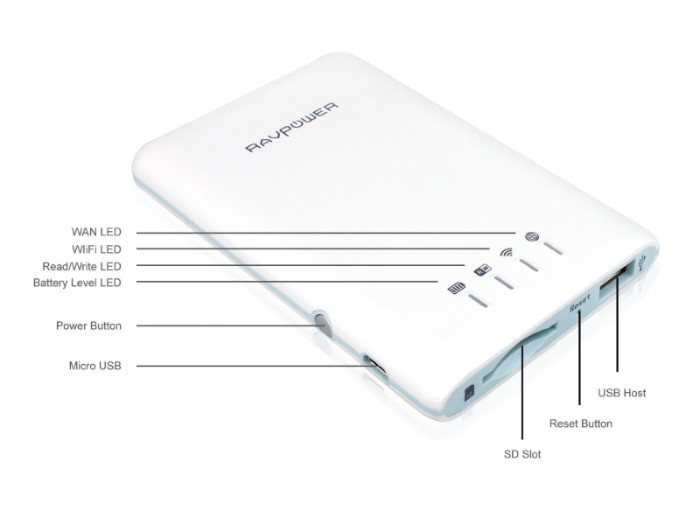 RAVpower Wireless FileHub RP WD01   Review