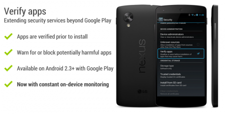 Google to release Verify Apps security update to Android