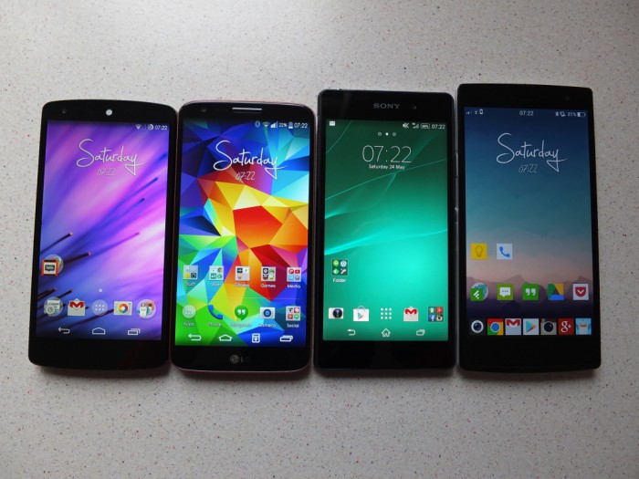 Sony Xperia Z2   Review