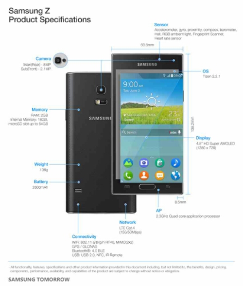 The Samsung Z   A new Tizen smartphone