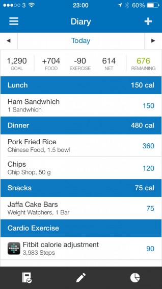 Can a smartphone really make you fitter? A look at My Fitness Pal