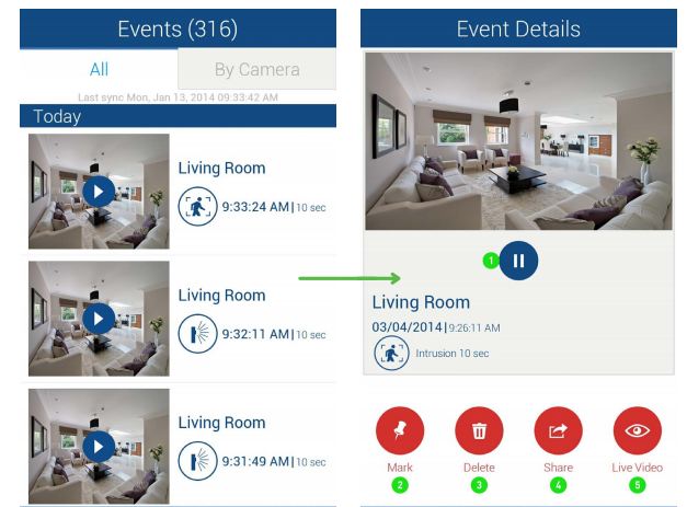 SwannCloud HD Pan & Tilt WiFi Security Camera Review