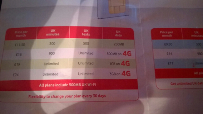 New Vodafone SIM only plans quietly slip out