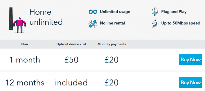 Relish   Cheap broadband, no line rental... and its all via 4G.