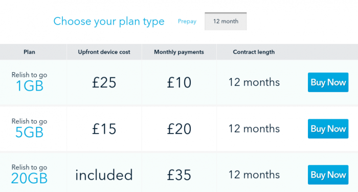 Relish   Cheap broadband, no line rental... and its all via 4G.