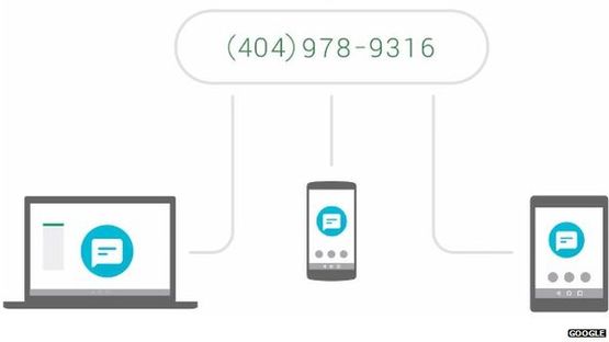 Googles Project Fi to run on 2 networks