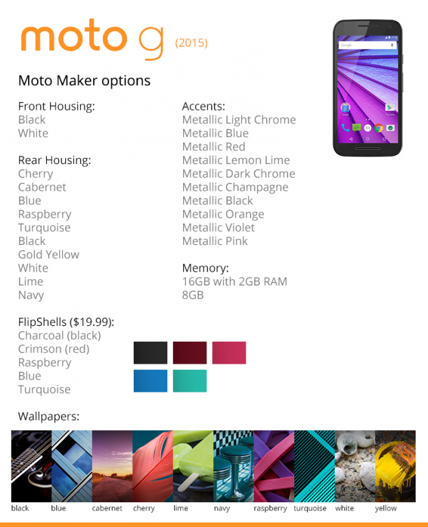 Motorola leak 2015 Moto G options