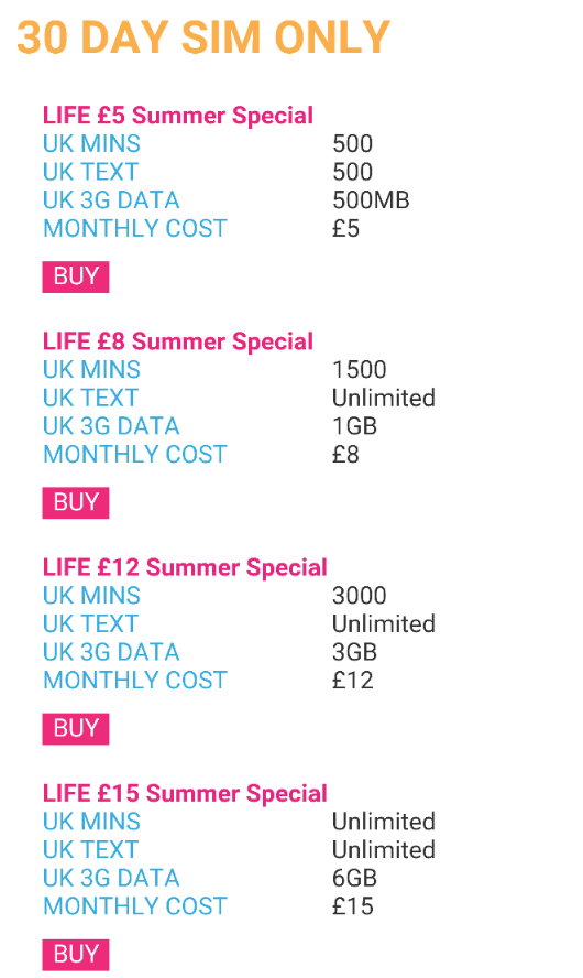 Life Mobile   A possible SIM only cheap alternative
