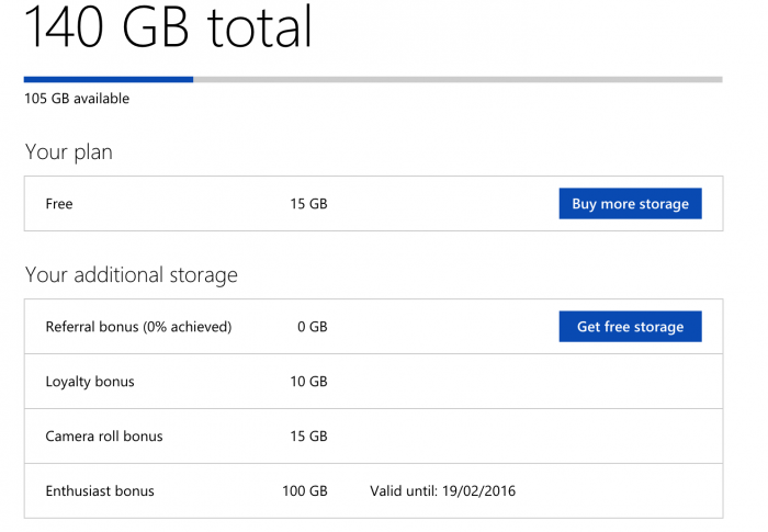 Case of the missing Microsoft OneDrive storage