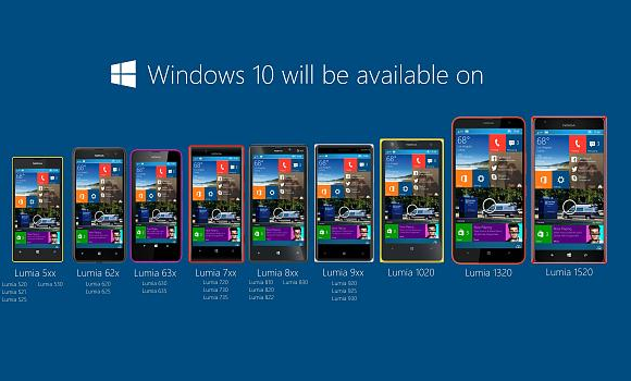 Windows 10 Mobile users to get updates directly