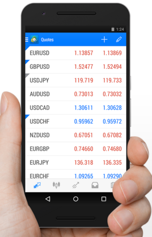 Looking for a Forex app?