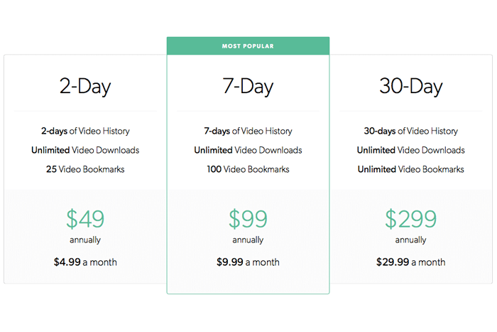 Canary   Smart home security for everyone   Review