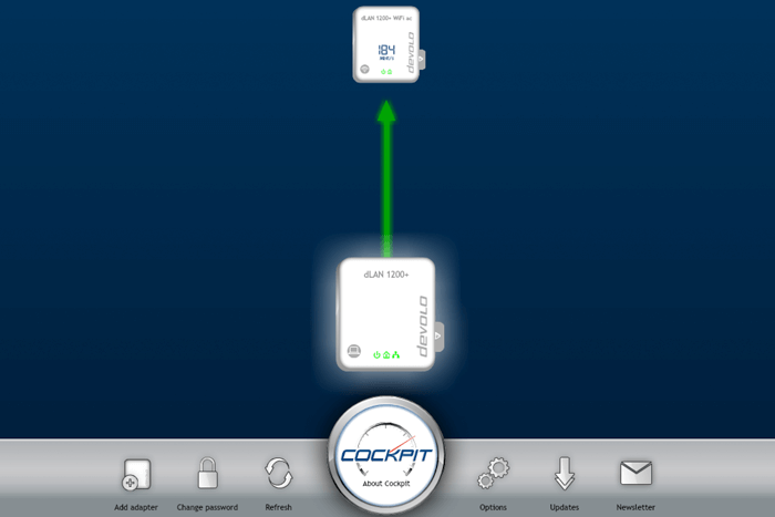 devolo dLAN 1200+ WiFi ac Powerline Adaptor   review