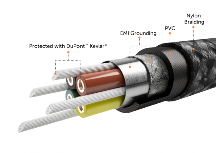 ZUS Kevlar Cable   The strongest cable of them all