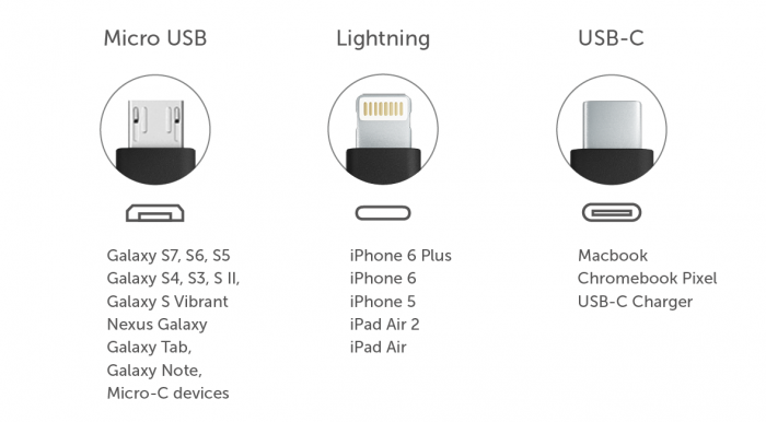 ZUS Kevlar Cable   The strongest cable of them all