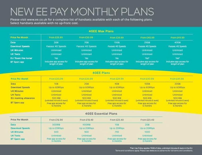 EE Launch Roam like home