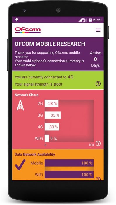 Ofcom wants to know about your not spots