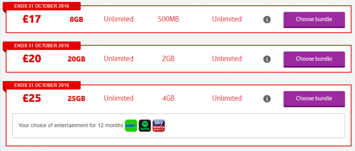 New SIM Only deals from Vodafone and EE