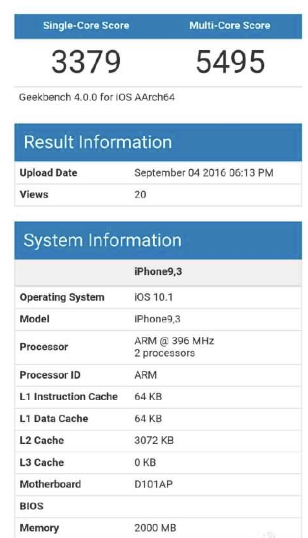 Possible iPhone 7 benchmarks are impressive