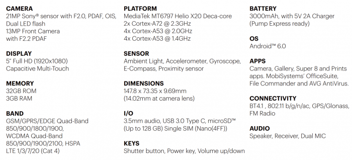 Kodak just launched the Ektra. Wait a minute, this looks quite good..