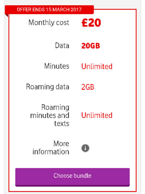 Vodafone SIM only offers are back