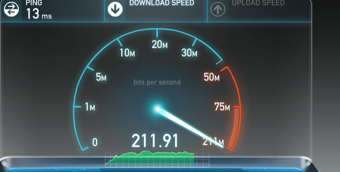 Making the switch to Virgin Media. A geeky broadband story.