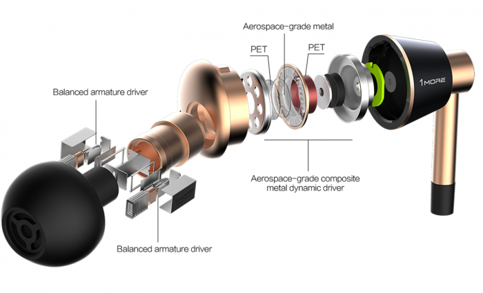 1MORE release a new Triple Driver Earbud system