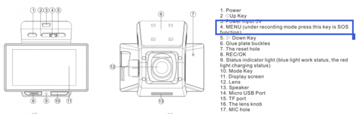 Zeepin Dashcam   Review