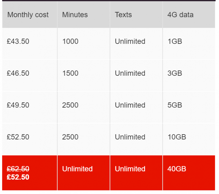 #MWC18   #VirginMedia Announce S9 Pricing   Yours for as little as £31 per month