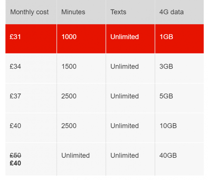 #MWC18   #VirginMedia Announce S9 Pricing   Yours for as little as £31 per month