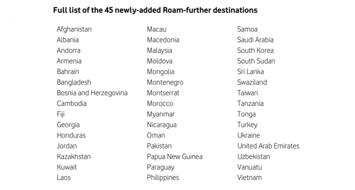 Vodafone changing Global Roaming in May