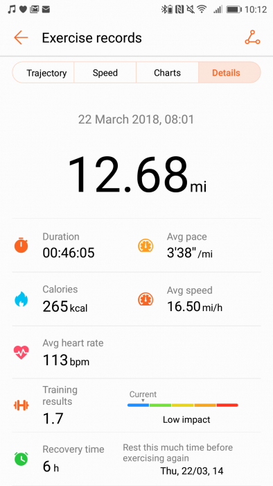 Huawei Band 2 Pro Fitness Tracker   Review