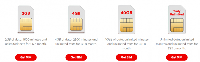 Calling Virgin Media customers! SIM only deals!