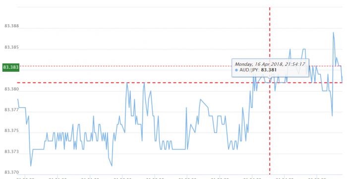 Binary Trading   Now web only