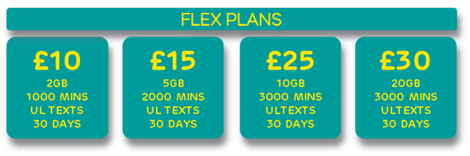 EE announce PAYG Flex Plans