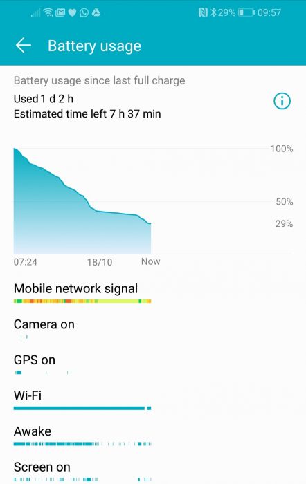 A week with the Honor 8X. Day 3   Strava and battery life!