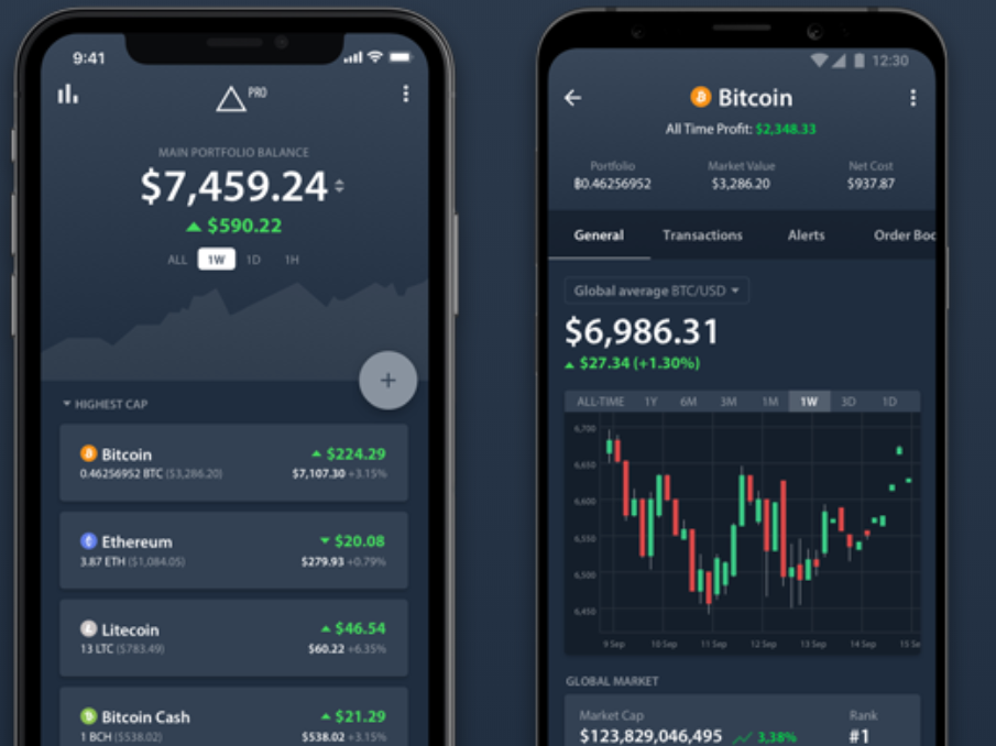 best app for crypto trading