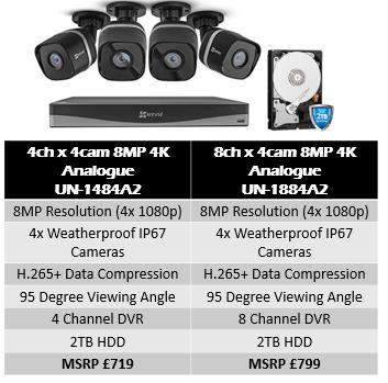 EZVIZ introduce ezWireless CCTV kit and analogue ‘Everyday’ and ‘Crispr’ wired CCTV kits